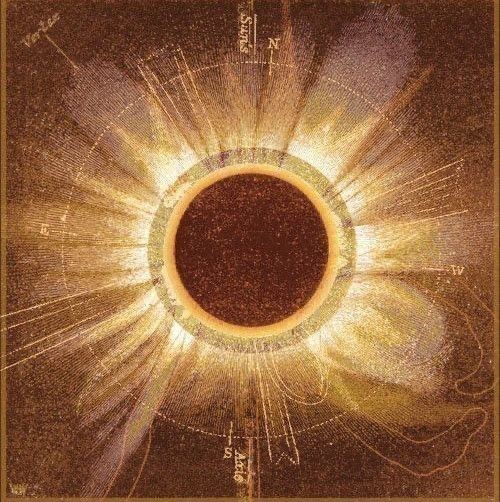 Sol de la mañana