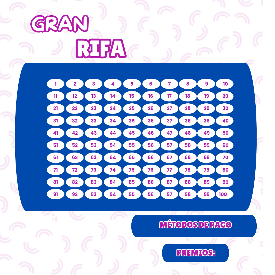 Loterías y rifas en la Venezuela de hoy. 