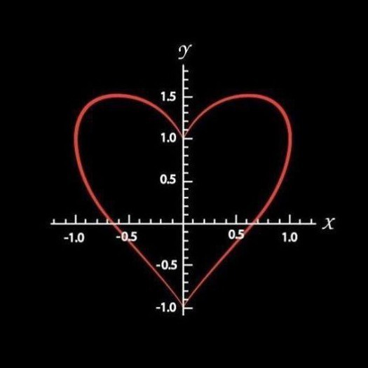 (amor en mates)