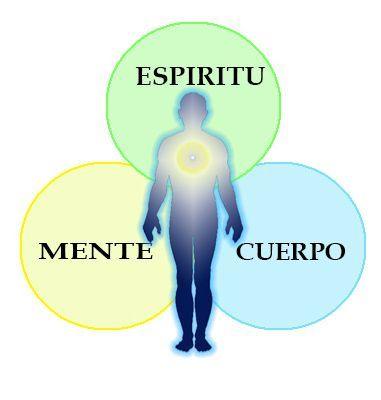 A que llamamos espiritualidad?? 