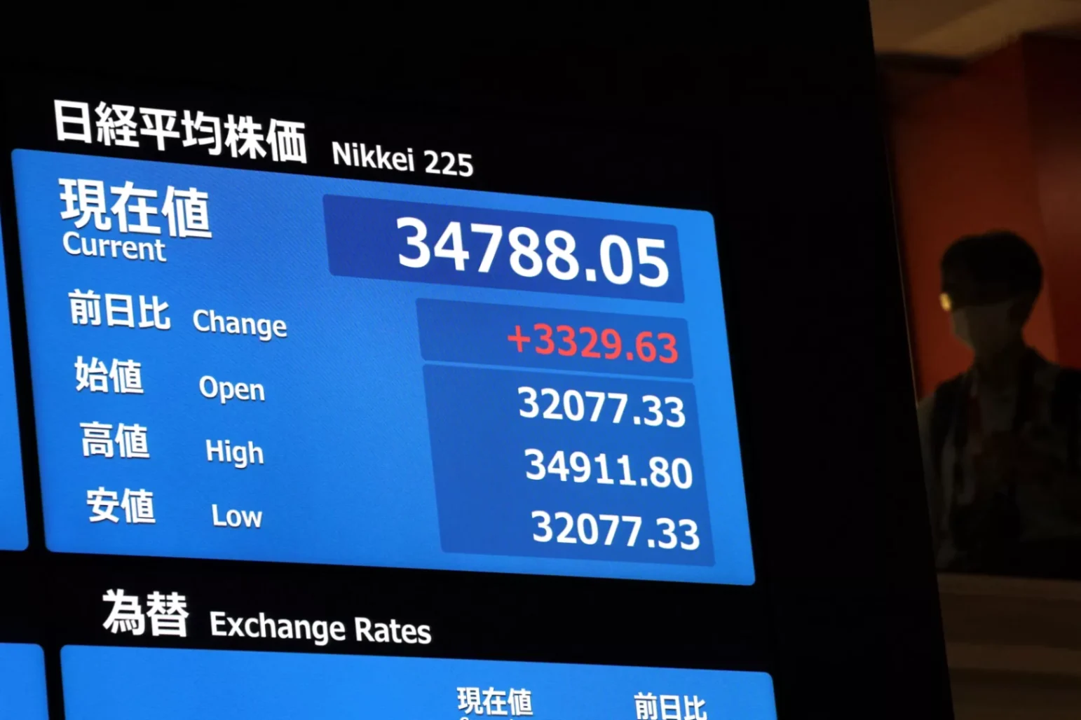 "Lunes Negro" : Un análisis del impacto del colapso del mercado global.