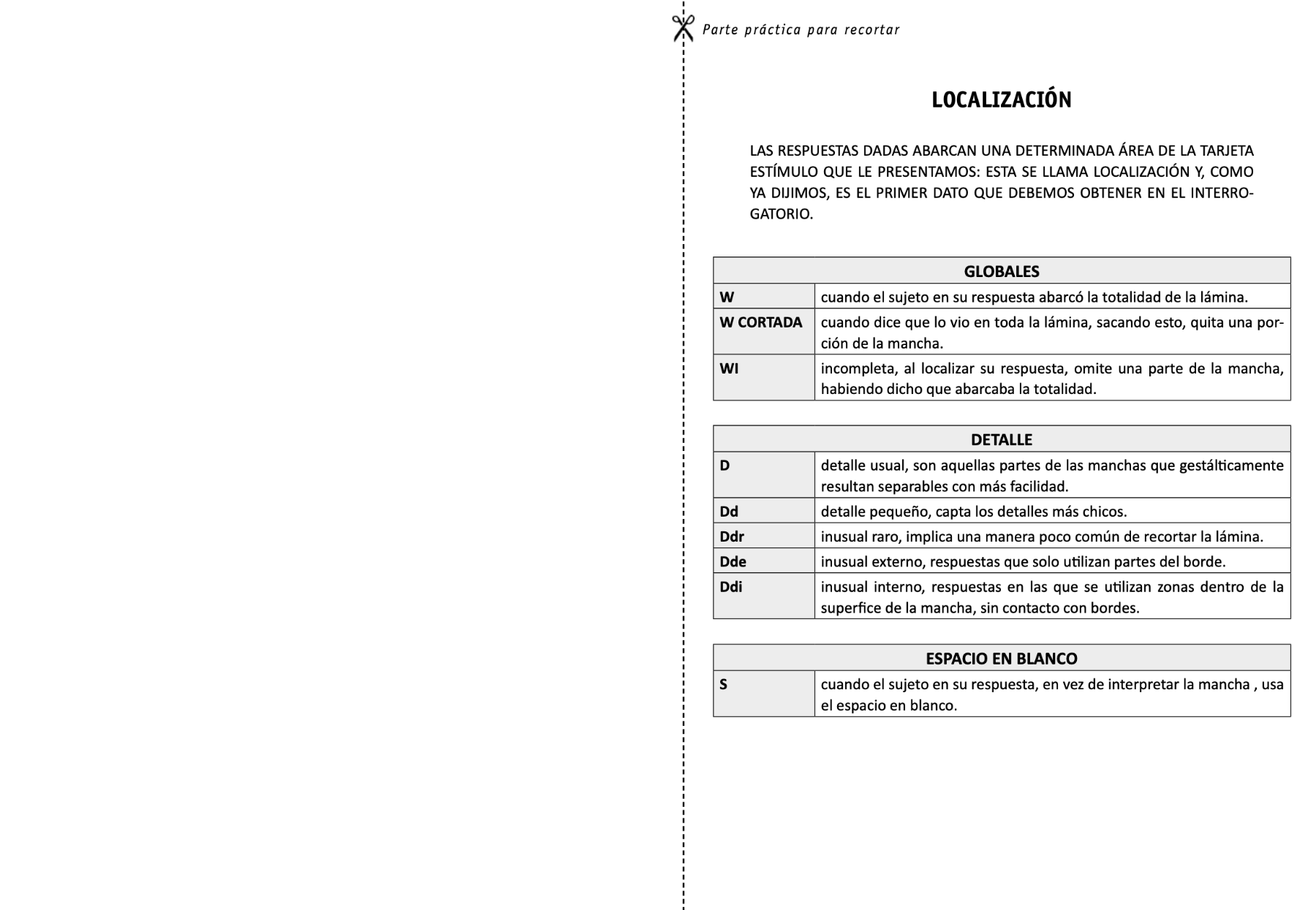 Las Manchas de Tinta-Hermann Rorschach y Su Prueba Icónica y El Poder de Ver  | PDF | Sicología, image size:1800x1245