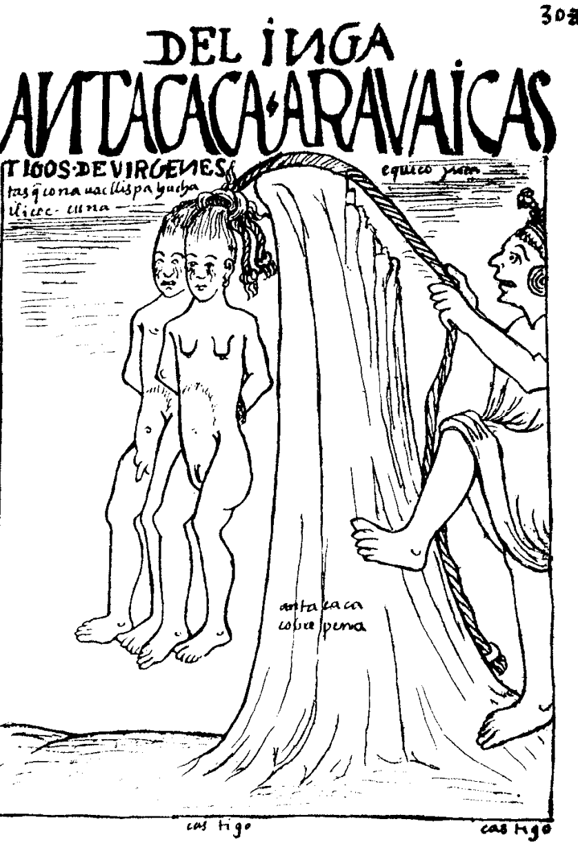 Incas sin ocio. Acllas sin elección. 